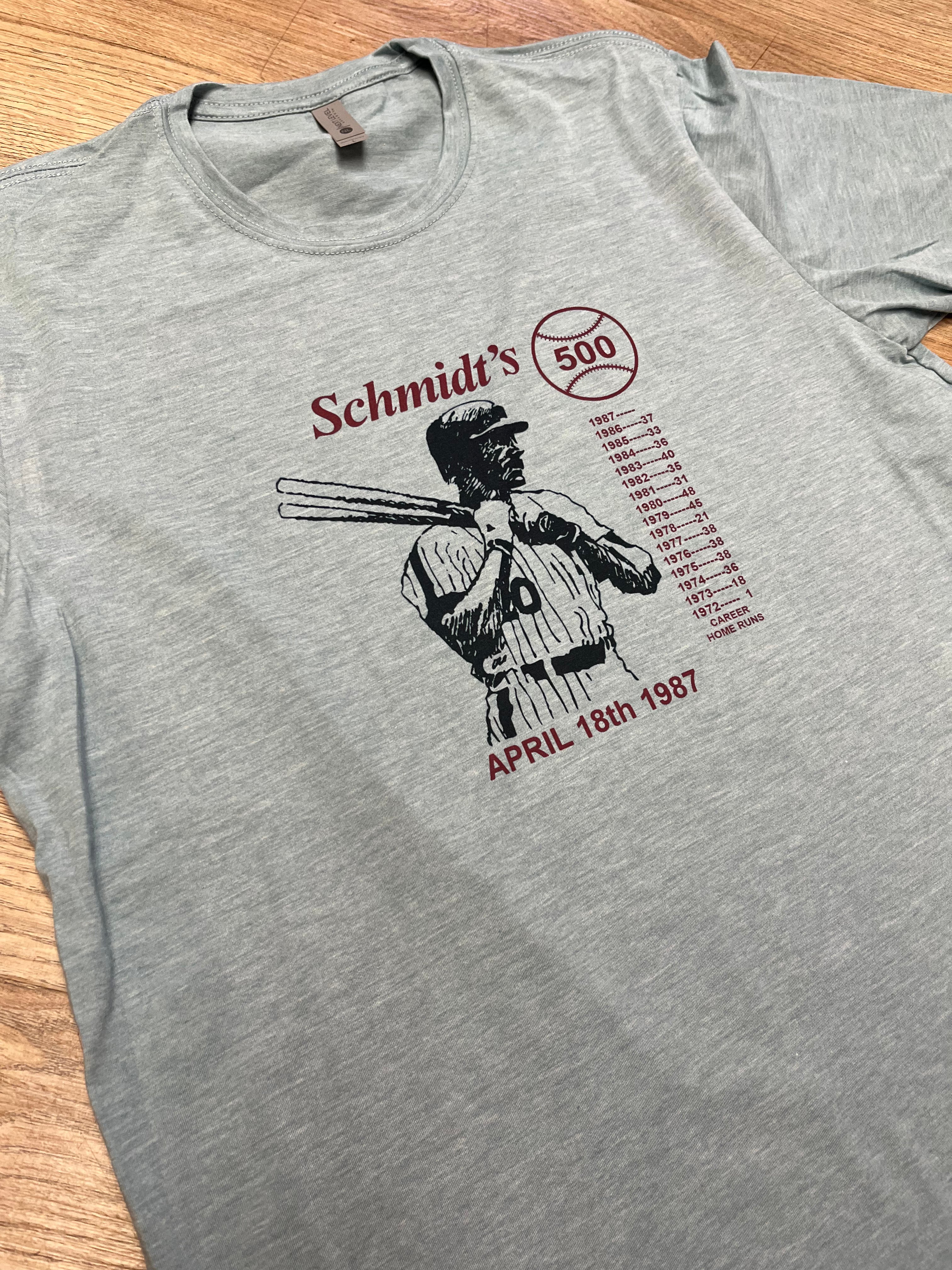 Schmidt’s 500 Home Run