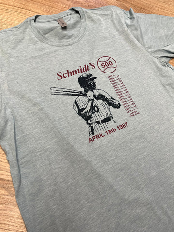 Schmidt’s 500 Home Run